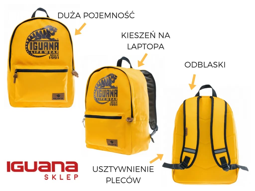 Jak wybrać idealny plecak dla przedszkolaka - uniknij błędów przy zakupie